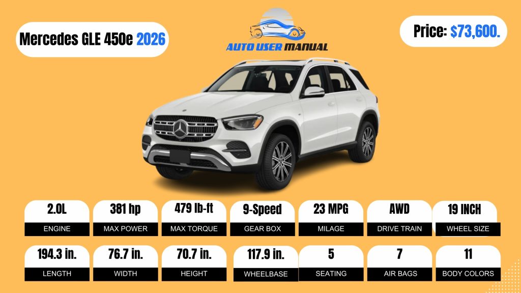 2026 Mercedes-Benz GLE 450e SUV Specs Featured