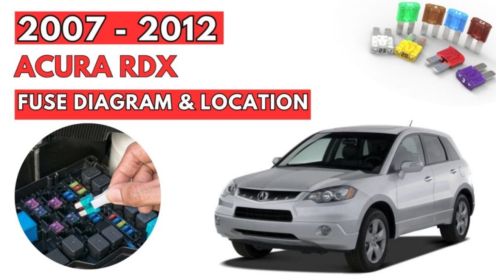 Acura RDX FEATURED