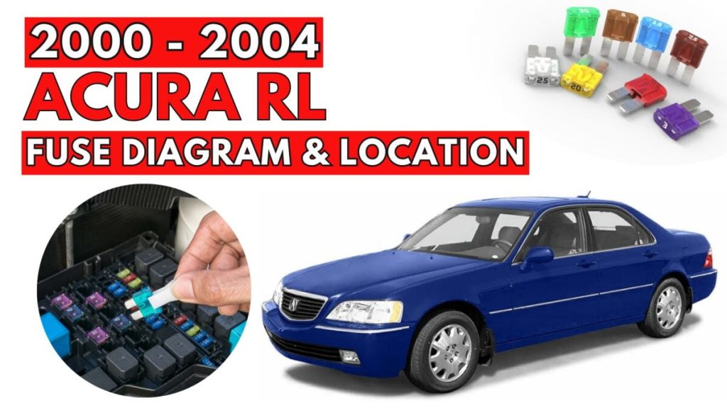 Acura RL (2000 – 2004) featured