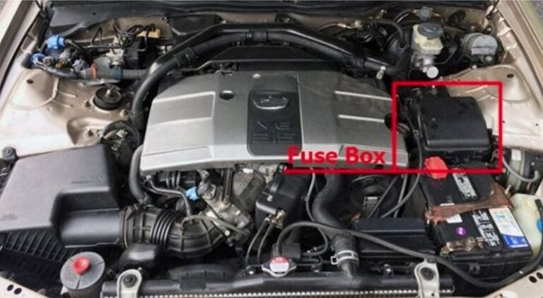 Acura RL (2000 – 2004) fig-2