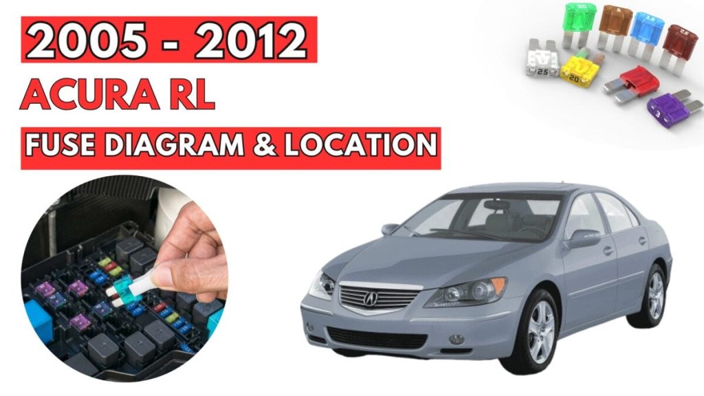 Acura RL (2005 – 2012) featured