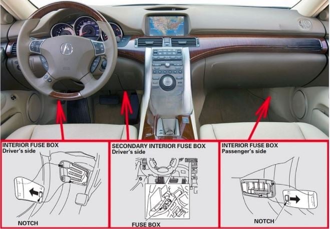 Acura RL (2005 – 2012) fig-1