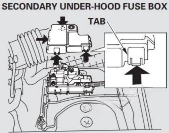 Acura RL (2005 – 2012) fig-3