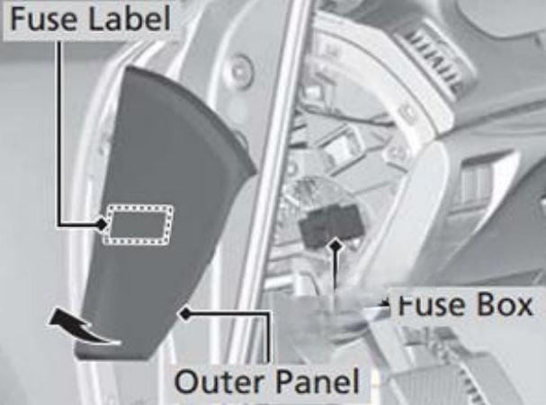 Acura TLX (2014 – 2020) FIG-6