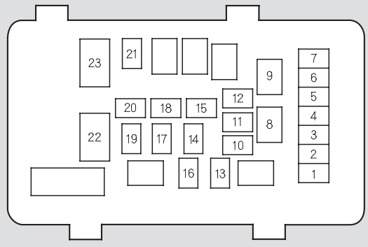 Acura TSX (2004 - 2008) Engine Compartment Fuse Box Diagram Fig 1