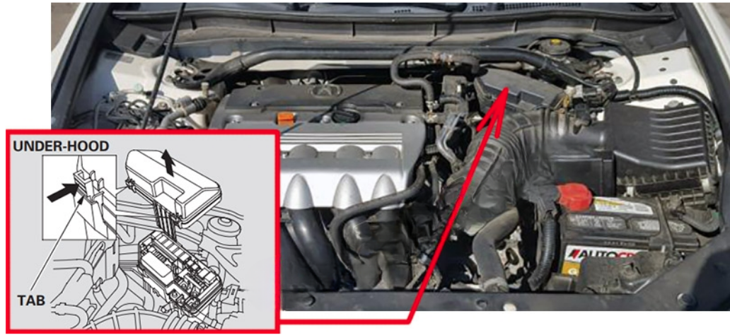 Acura TSX (2009 - 2014) Fuse Box Diagrams & Location Fig 1