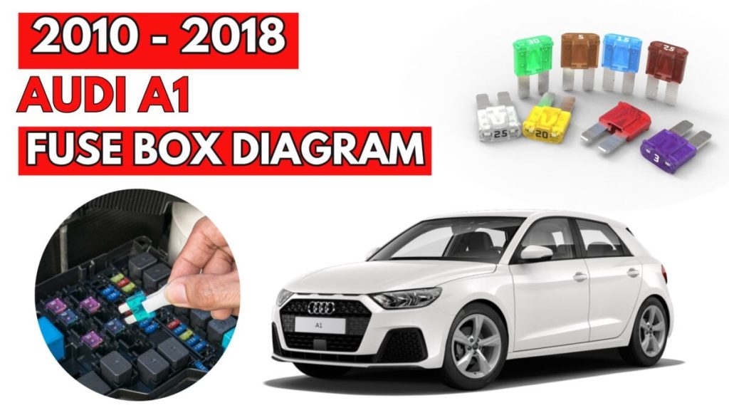 Audi A1 (2010 – 2018) featured