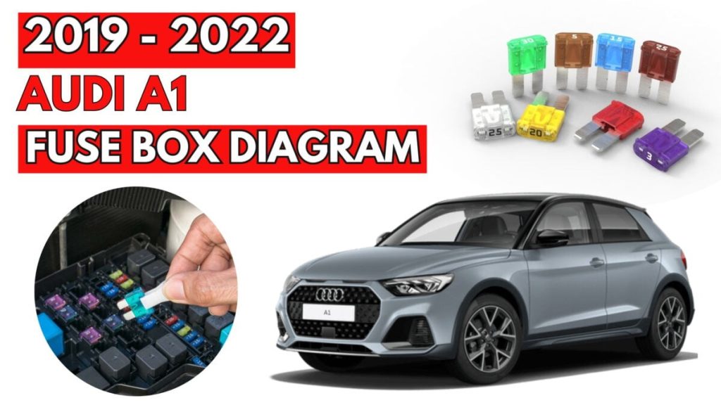 Audi A1 (2019 – 2022) featured