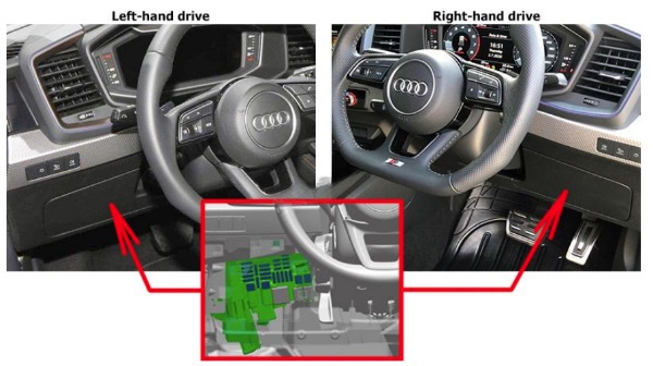 Audi A1 (2019 – 2022) fig-1
