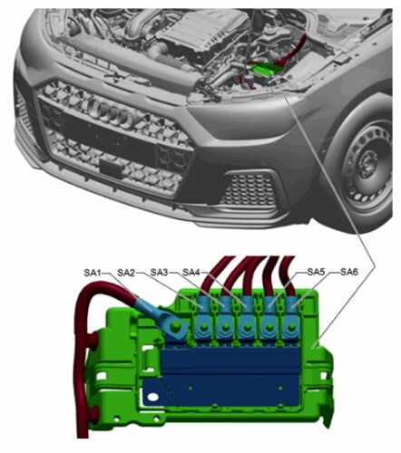 Audi A1 (2019 – 2022) fig-5