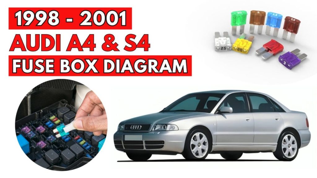 Audi (A4 & S4) Fuse Box Location and Diagrams User Guide (1998 - 2001) Featured