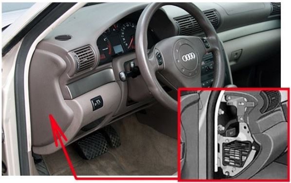 Audi (A4 & S4) Fuse Box Location and Diagrams User Guide (1998 - 2001) fig 1