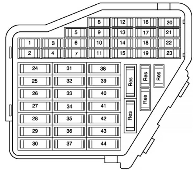 Audi (A4 & S4) Fuse Box Location and Diagrams User Guide (1998 - 2001) fig 2