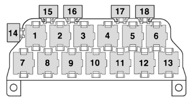 Audi (A4 & S4) Fuse Box Location and Diagrams User Guide (1998 - 2001) fig 3