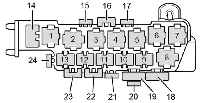 Audi (A4 & S4) Fuse Box Location and Diagrams User Guide (1998 - 2001) fig 5