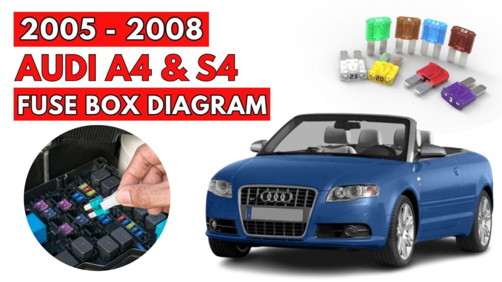 Audi (A4 & S4) Fuse Box Location and Diagrams User Guide (2005 - 2008) Featured