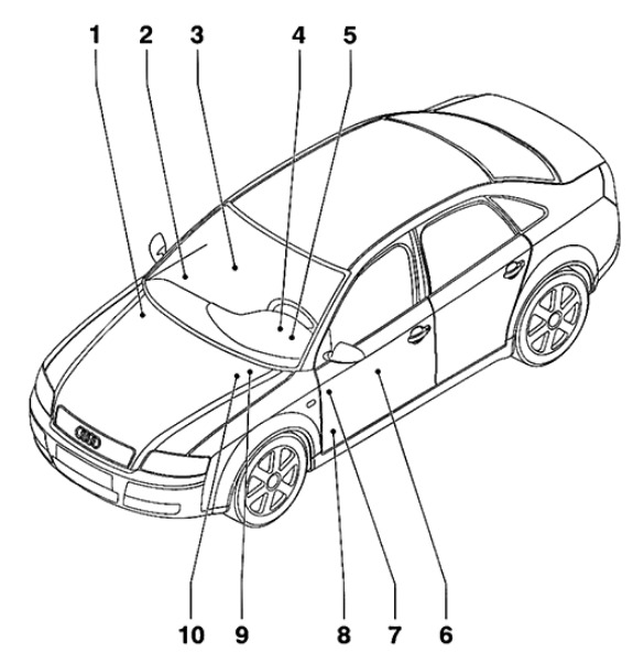 Audi (A4 & S4) Fuse Box Location and Diagrams User Guide (2005 - 2008) fig 1