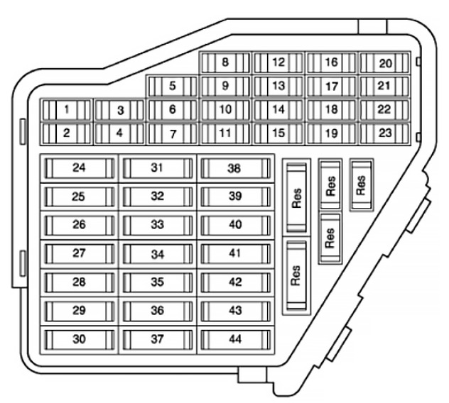 Audi (A4 & S4) Fuse Box Location and Diagrams User Guide (2005 - 2008) fig 3