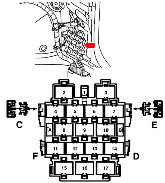 Audi (A4 & S4) Fuse Box Location and Diagrams User Guide (2005 - 2008) fig 4