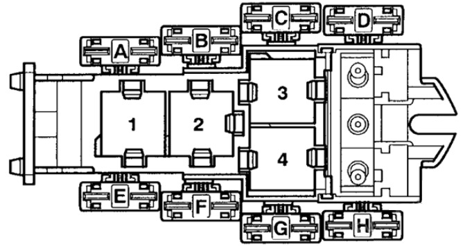 Audi (A4 & S4) Fuse Box Location and Diagrams User Guide (2005 - 2008) fig 5