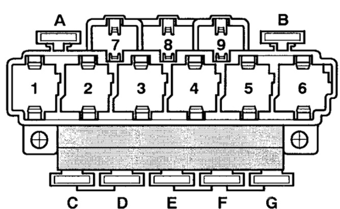 Audi (A4 & S4) Fuse Box Location and Diagrams User Guide (2005 - 2008) fig 6