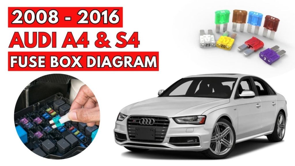 Audi (A4 & S4) Fuse Box Location and Diagrams User Guide (2008 - 2016) Featured