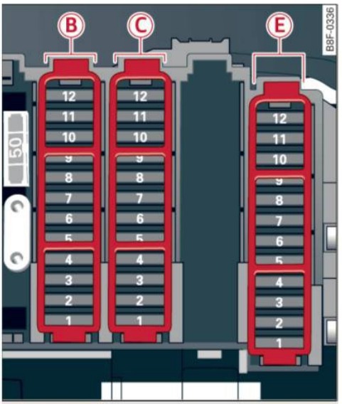 Audi (A4 & S4) Fuse Box Location and Diagrams User Guide (2008 - 2016) fig 16