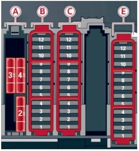 Audi (A4 & S4) Fuse Box Location and Diagrams User Guide (2008 - 2016) fig 17