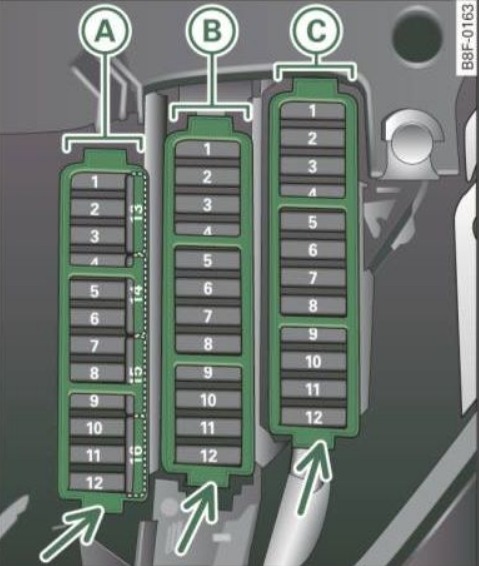 Audi (A4 & S4) Fuse Box Location and Diagrams User Guide (2008 - 2016) fig 5