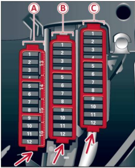 Audi (A4 & S4) Fuse Box Location and Diagrams User Guide (2008 - 2016) fig 7