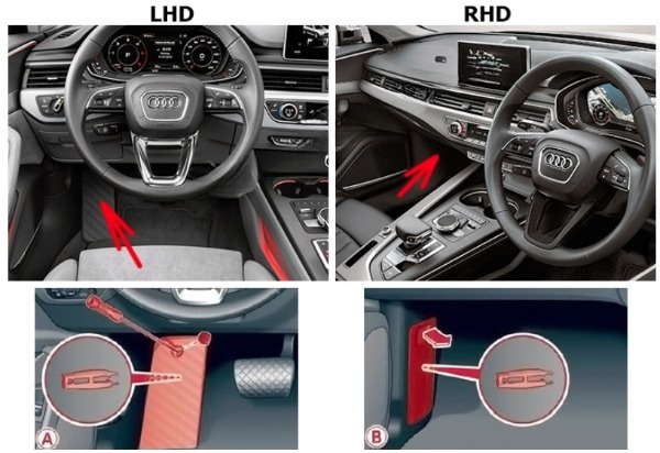 Audi (A4 & S4) Fuse Box Location and Diagrams User Guide (2017 - 2019) fig 1