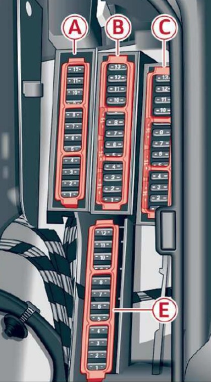 Audi (A4 & S4) Fuse Box Location and Diagrams User Guide (2017 - 2019) fig 10