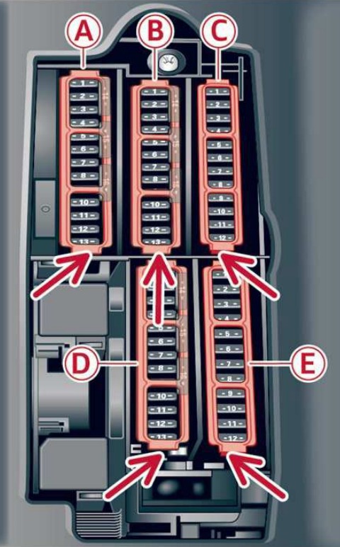 Audi (A4 & S4) Fuse Box Location and Diagrams User Guide (2017 - 2019) fig 4