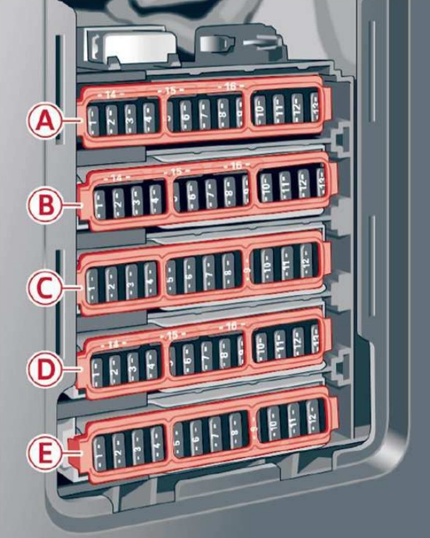 Audi (A4 & S4) Fuse Box Location and Diagrams User Guide (2017 - 2019) fig 5