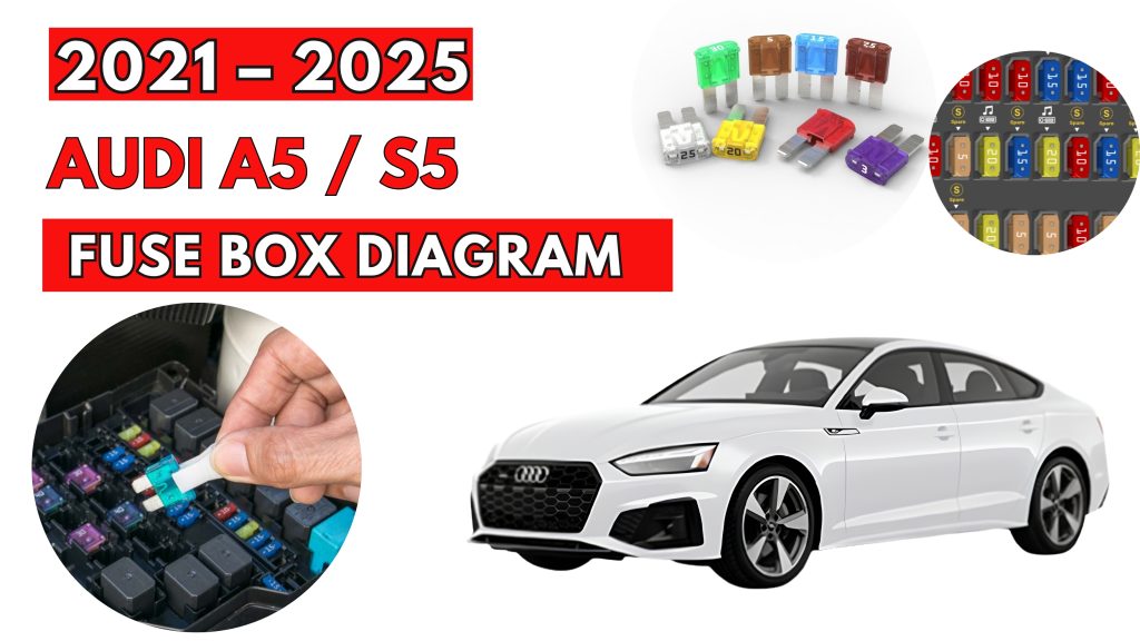 Audi (A5 S5) (2021 – 2025) Fuse Box Location & Diagrams