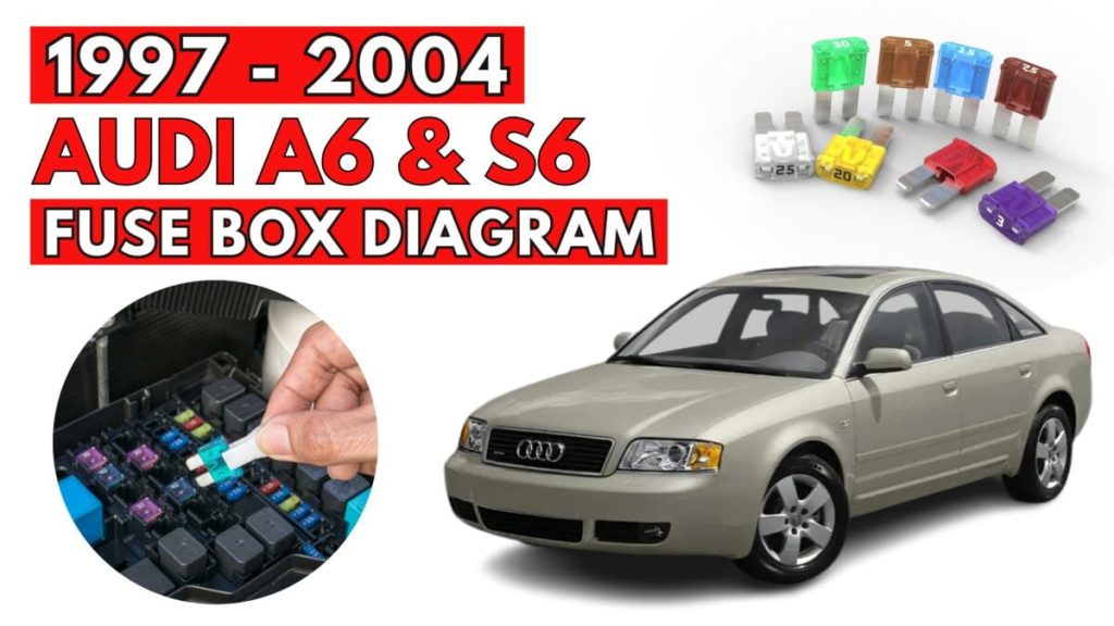 Audi (A6 & S6) Fuse Box Location and Diagrams User Guide (1997 - 2004) featured