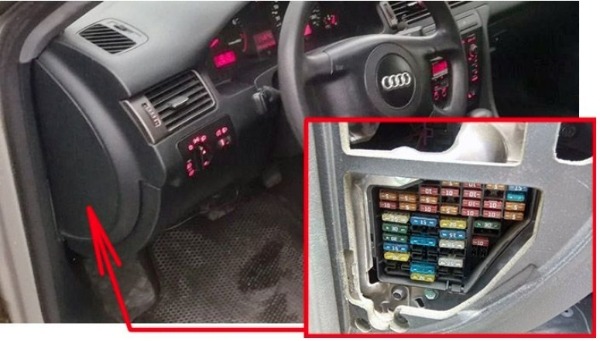 Audi (A6 & S6) Fuse Box Location and Diagrams User Guide (1997 - 2004) fig 1