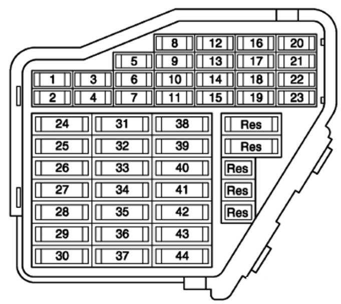 Audi (A6 & S6) Fuse Box Location and Diagrams User Guide (1997 - 2004) fig 2