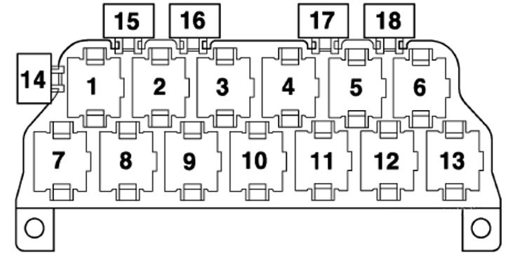 Audi (A6 & S6) Fuse Box Location and Diagrams User Guide (1997 - 2004) fig 3