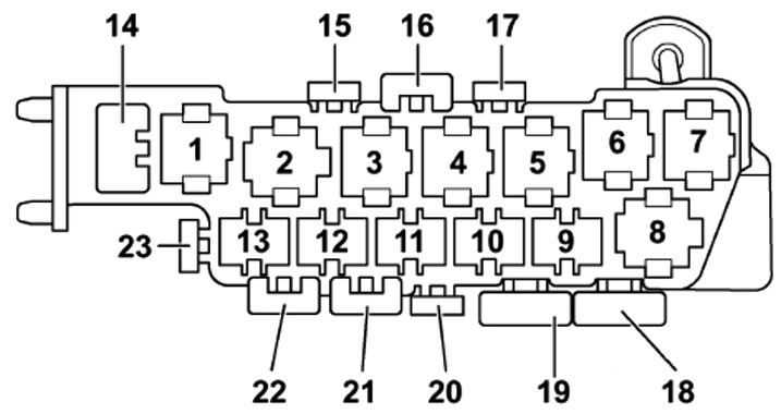 Audi (A6 & S6) Fuse Box Location and Diagrams User Guide (1997 - 2004) fig 5
