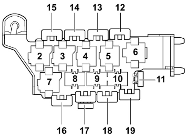 Audi (A6 & S6) Fuse Box Location and Diagrams User Guide (1997 - 2004) fig 6