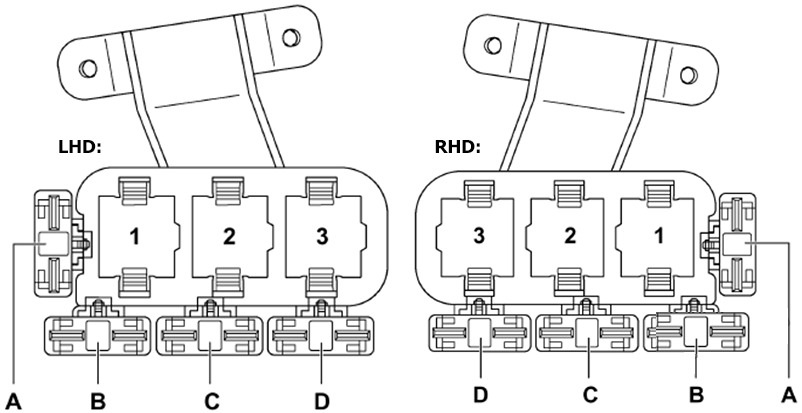 Audi (A6 & S6) Fuse Box Location and Diagrams User Guide (1997 - 2004) fig 7