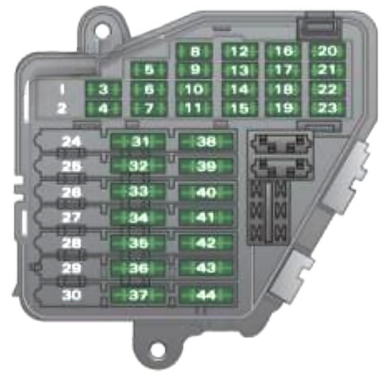 Audi (A6 & S6) Fuse Box Location and Diagrams User Guide (2008 - 2011) fig 3