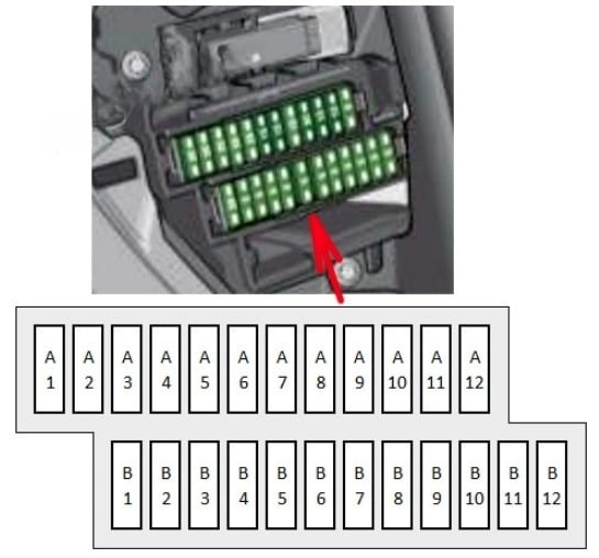 Audi (A6 & S6) Fuse Box Location and Diagrams User Guide (2008 - 2011) fig 4