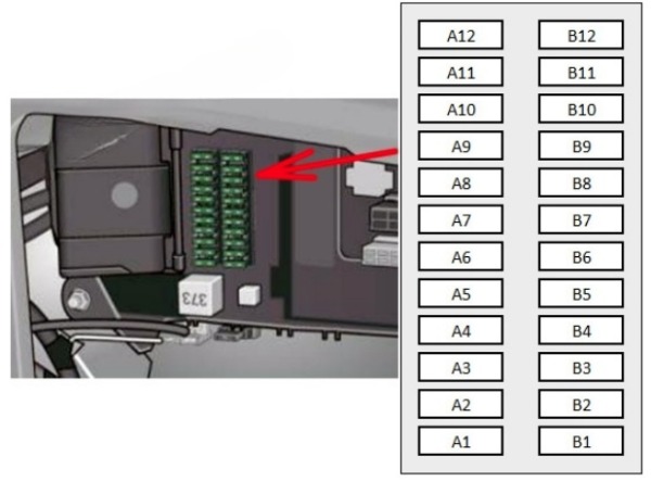 Audi (A6 & S6) Fuse Box Location and Diagrams User Guide (2008 - 2011) fig 5