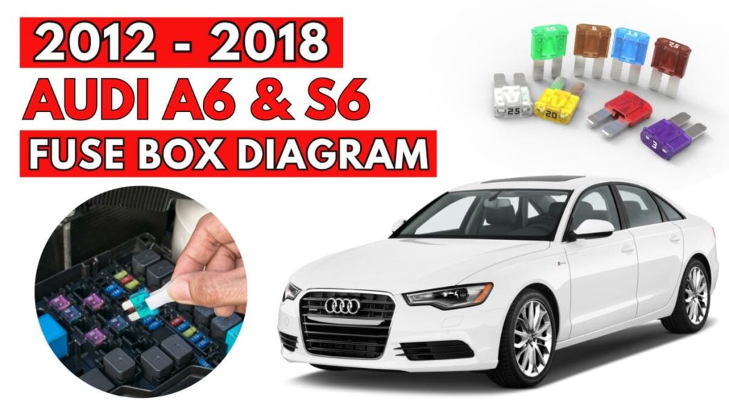 Audi (A6 & S6) Fuse Box Location and Diagrams User Guide (2012 - 2018) featured