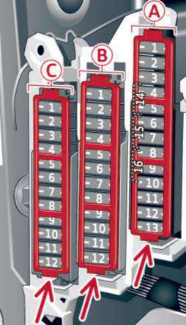 Audi (A6 & S6) Fuse Box Location and Diagrams User Guide (2012 - 2018) fig 2