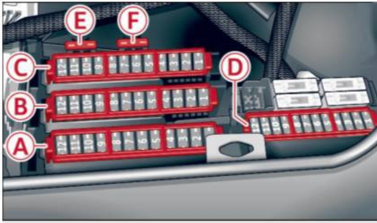 Audi (A6 & S6) Fuse Box Location and Diagrams User Guide (2012 - 2018) fig 6