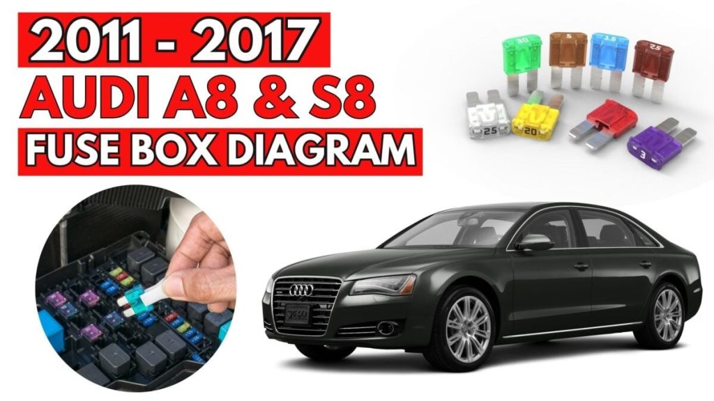 Audi (A8 & S8) FEATURED