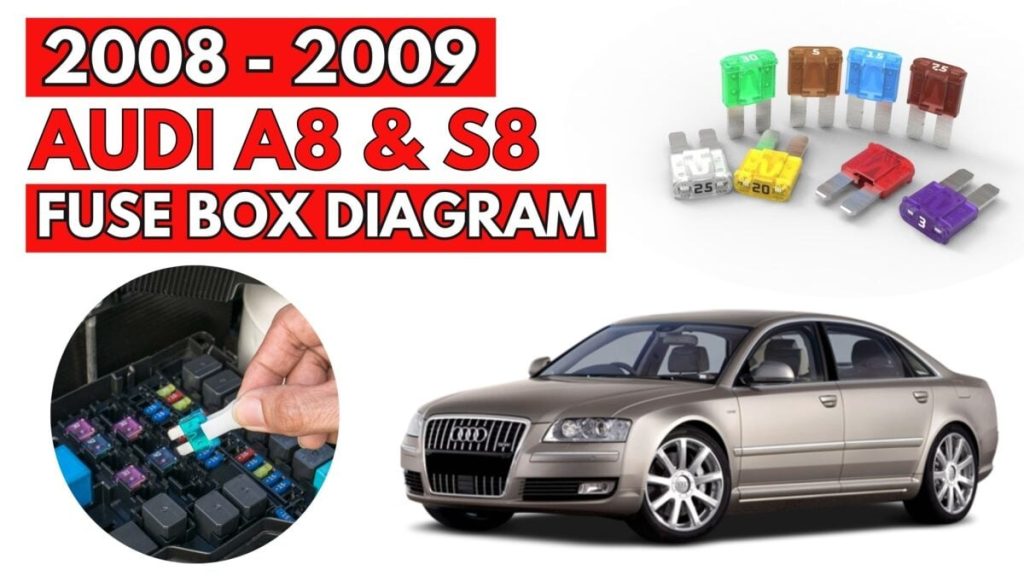 Audi (A8 & S8) featured
